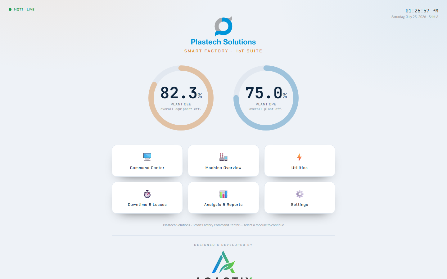 Plastech — Factory Monitoring